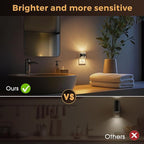 L LOHAS LED Night Light, Bubble Night Lights Plug into Wall, 4 Pack - Image 6