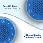 Buffbee Sound Machine & Alarm Clock 2-in-1, 0-100% Clock Face Brightness - Image 5