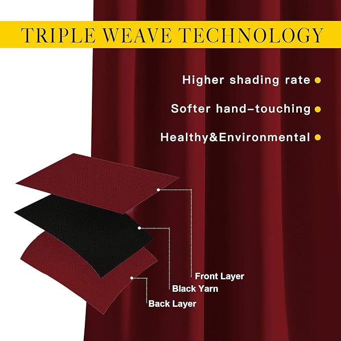 NICETOWN Burgundy Red Blackout Draperies Curtains - Image 5