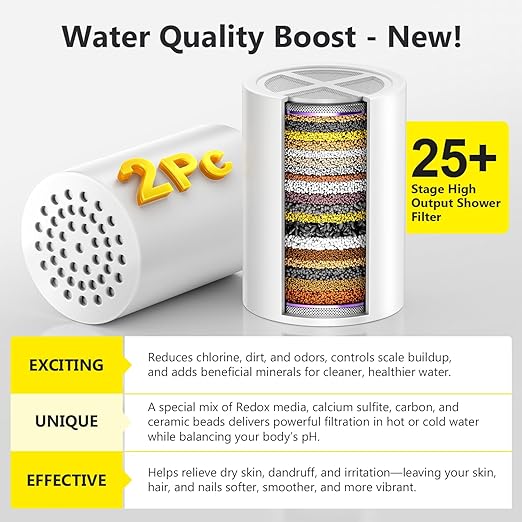 FATICCOA 25+ Stage High Output Shower Filter Fixed Showerheads Replacement - Image 5
