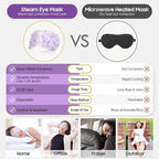 16 Packs Steam Eye Masks for Dry Eyes, Lavender Heated Eye Mask, Relief Tired - Image 6
