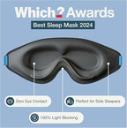 MyHalos® Sleep Mask – 3D Blackout Eye Mask - Image 5
