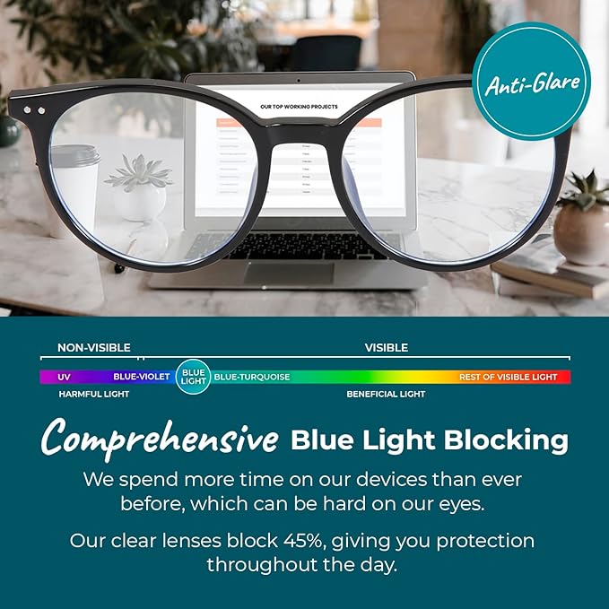 Sleep ZM Blue Light Blocking & Light Sensitivity Glasses - Image 3