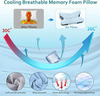Cervical Pillow for Neck Pain Relief - Image 2