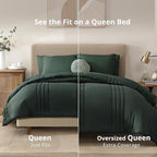 Monbix Queen Comforter Set - Image 7
