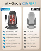 COMFIER Shiatsu Back Massager - Image 6