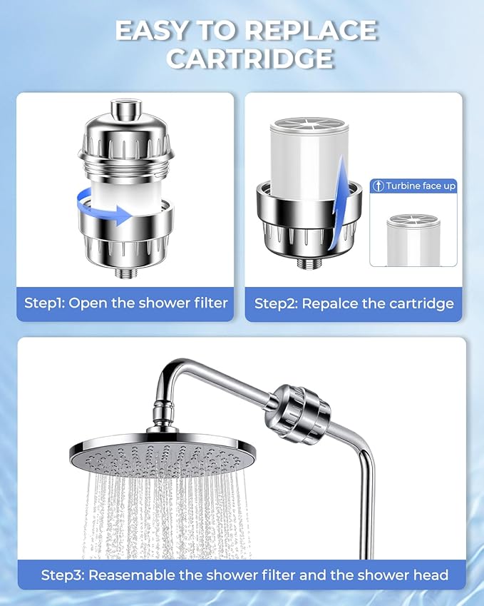 6 Pack 30 Stage Universal Shower Filter Replacement Cartridge -Removes Chlorine - Image 4