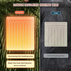 Homemate Heated Blanket Electric Throw - Image 5