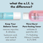 e.l.f. Thirst Burst Pore-fecting Toner Mini, Hydrating & Exfoliating - Image 7