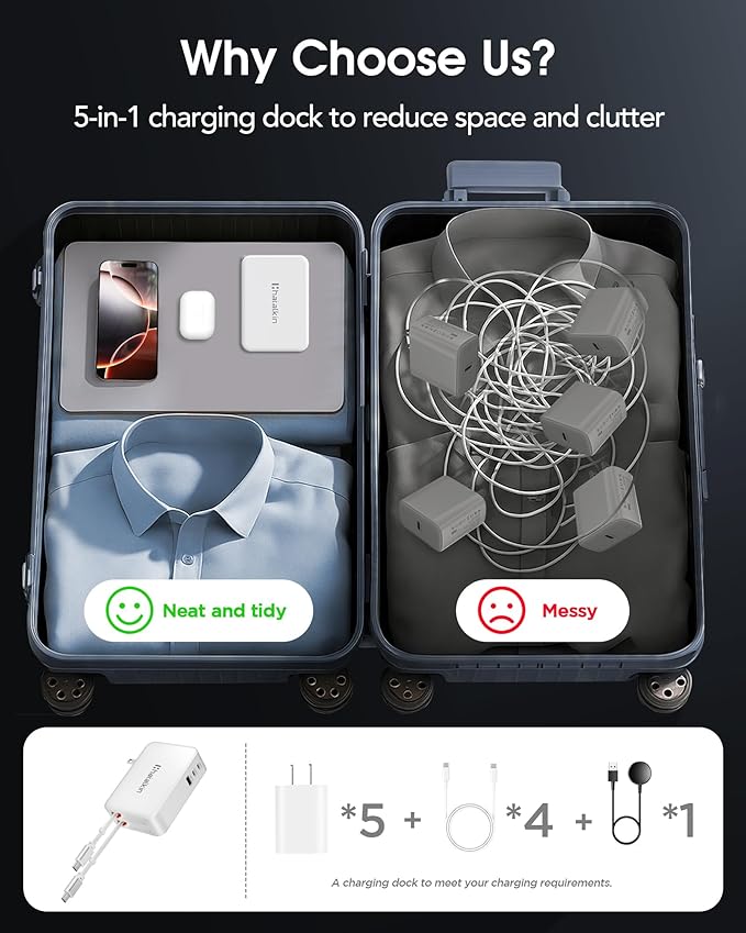 65W for MacBook Pro Charger, 5-in-1 Retractable Wall Charger Plug for iPhone 17 - Image 6