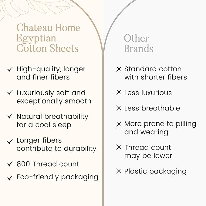 800TC 100% Egyptian Cotton Sateen Weave 3PC Twin XL Size Sheets Set, XL Twin - Image 5