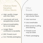 100% Cotton Bed Sheets Full Size Bed Set, 800TC 15" Deep Pocket Full Sheet Set - Image 6