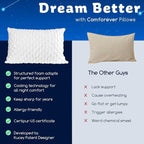 KUCEY Cooling Side Sleeper Pillow - Image 9