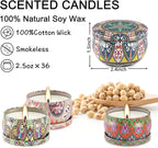 YOROXRG Scented Candles 36 Pack Soy Wax Travel Tin Jar Candles - Image 7