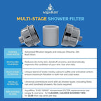 AquaBliss High Output Universal Shower Filter - Image 8