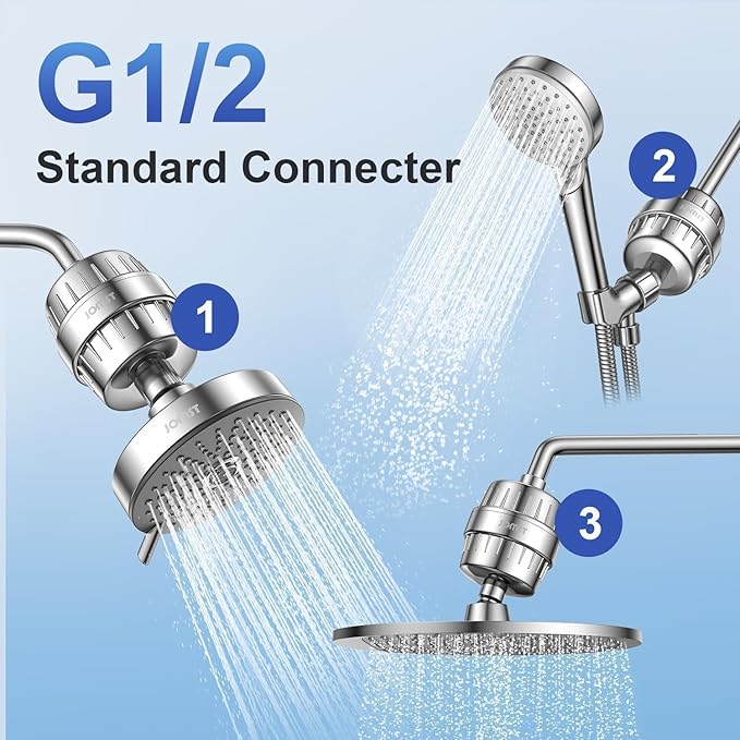 25 Stages Shower Filter with 3 Cores - Image 4