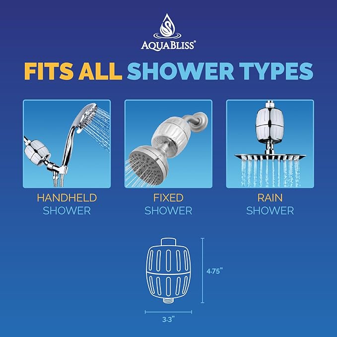 AquaBliss Heavy Duty Shower Filter – Latest Superior Advanced 30x Filtration - Image 5