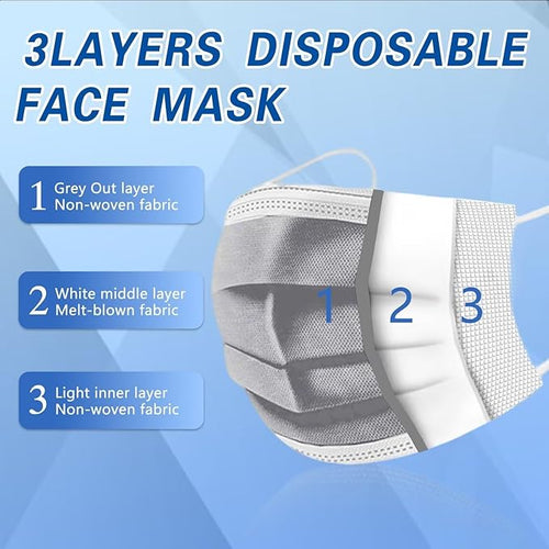 100PCS Masks Grey Disposable Face Mask 3 Ply Breatherable Face Masks - Image 2