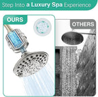 Cobbe 6-Setting High Pressure Filtered Shower Head Combo, Detachable Rain - Image 6
