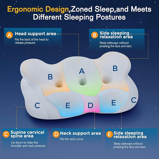 Cervical Neck Pillow, Pillows for Neck and Shoulder Pain, Contour Pillow - Image 5