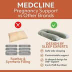 MedCline Pregnancy Pillow, Full Body Maternity Pillow - Image 3