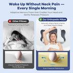 Cervical Neck Pillow for Pain Relief, Cervical Pillow - Image 2