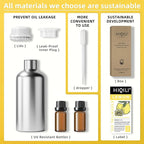 HIQILI Lemon Essential Oil for Cleaning, Degreasing & Household Use, Skin Care - Image 8