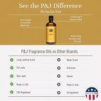 P&J Trading Fragrance Oil | Amber Oil 100ml - Image 3