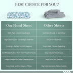 Feather & Stitch 1 Piece Fitted Sheet Full Size, 100% Cotton Damask Sateen - Image 8