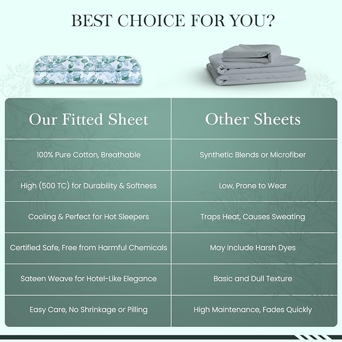Feather & Stitch 1 Piece Fitted Sheet Queen Size, 100% Cotton Damask Sateen - Image 8