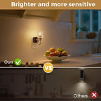 L LOHAS LED Night Lights Plug into Wall, 2 Pack 3000K Soft White LED Floral - Image 6