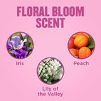 Gold Bond Floral Bloom Hydrating Hand Cream Set, Lightweight Everyday Hand Cream - Image 4