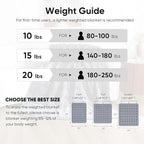 Sherpa Weighted Blanket for Adults, 20 lbs Fluffy Bed Blanket for Deep Sleep - Image 6