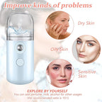 Mudder 4 Pcs Nano Facial Mister Handy Nano Mist Sprayer 30ml Visual Water Tank - Image 9