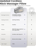 CILI Cordless Neck Massager Pillow - Image 4