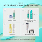 Naturium Niacinamide Face Serum 12% Plus Zinc 2%, Anti-Aging, Pore Minimizer & - Image 3
