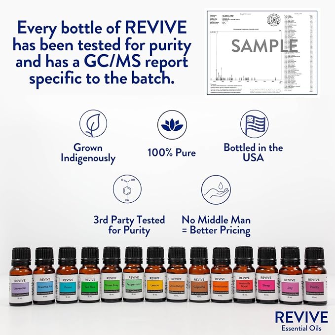 Immunity Boost Essential Oil Blend 2 Pack by Revive Essential Oils - Image 6