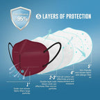 WWDOLL KN95 Face Mask 25 Pack, 5-Layers Breathable Disposable KN95 Masks - Image 4