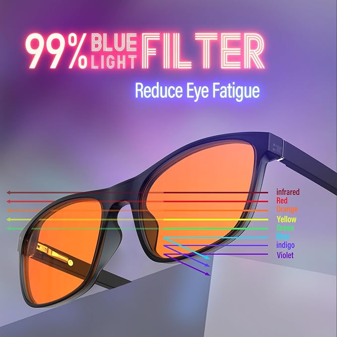 Bloomoak 100% Red Lens Blue Green Light Blocking Glasses- Dual AR Coatings - Image 4