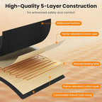 COSTWAY Infrared Sauna Blanket, Portable Full-Body Personal Sauna - Image 2