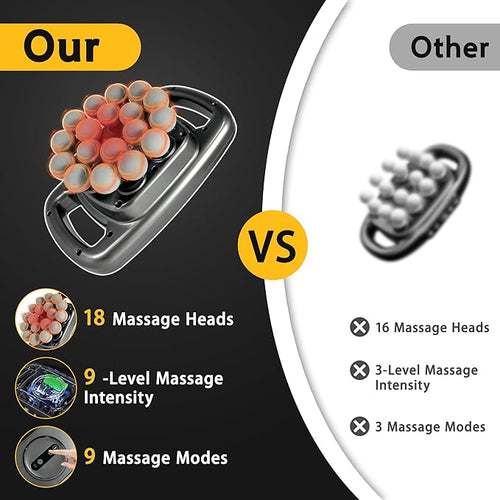 18 Head Massage Gun Set, Deep Tissue Percussion Massager 9 Modes 9 Intensities - Image 2