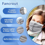 100PCS Masks Grey Disposable Face Mask 3 Ply Breatherable Face Masks - Image 3
