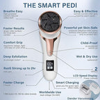 Hoxida Electric Callus Remover for Feet, Rechargeable Foot Pedicure Tools Foot - Image 2