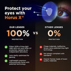 Horus X • Blue Light Glasses Men Women | Blue Light Blocking Glasses - Image 5