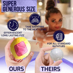 Bath Bombs Gift Set - Image 4
