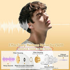 YomauiYee High Fidelity Concert Earplugs - Image 3