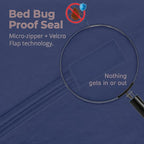 Guardmax Jersey Knitted Sleeper Sofa Zippered Mattress Encasement - Image 3