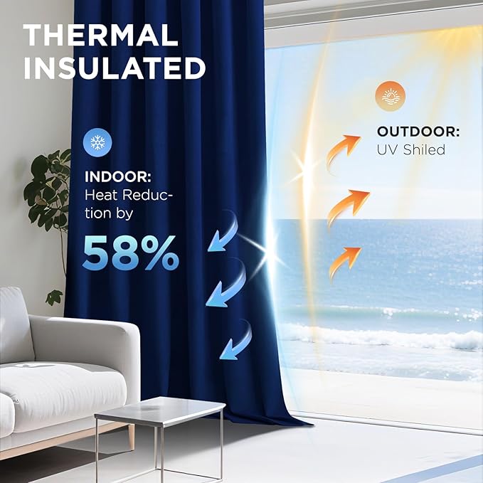 Joydeco Royal Blue 100% Blackout Curtains 84 Inch 2 Panels, Luxury Thermal - Image 5