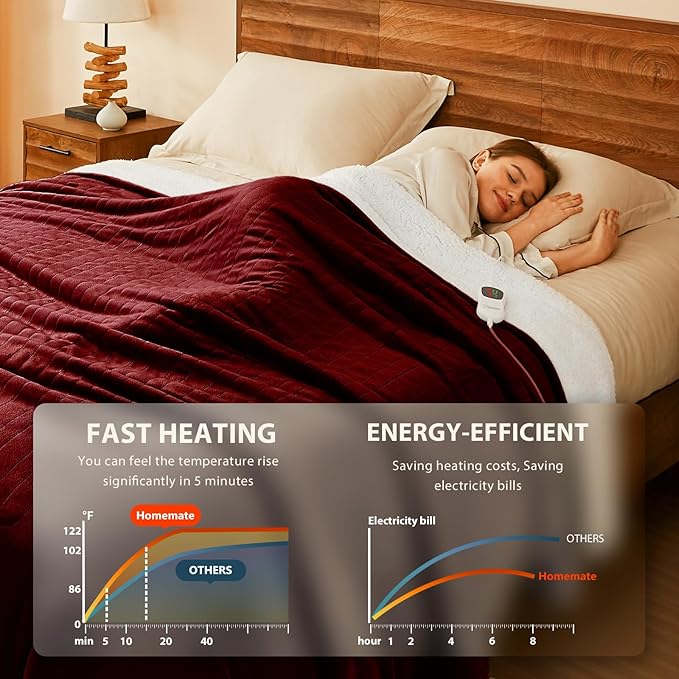 Homemate Electric Heated Blanket King - Image 2