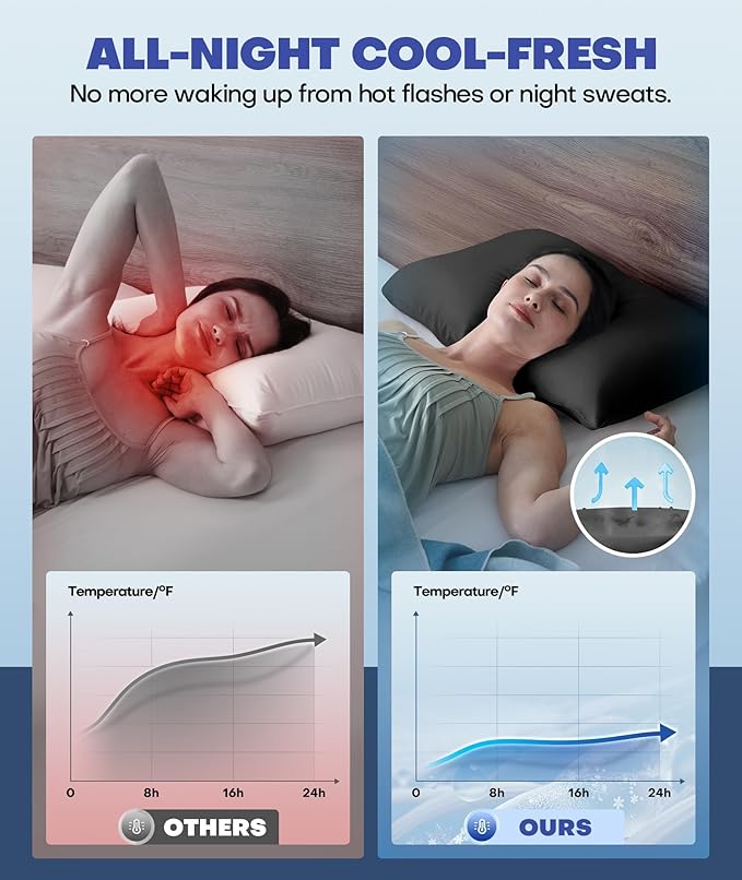 Ice Cooling Pillowcase for Hot Sleepers – Instantly Cool, Stays Cold All Night - Image 3